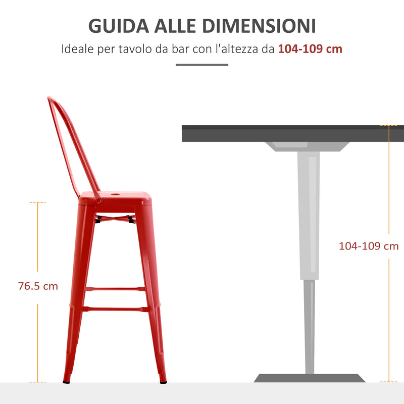 Set 2 Sgabelli da Bar Stile Industriale Schienale Rimovibile 44x49x116 cm in Metallo Rosso-7