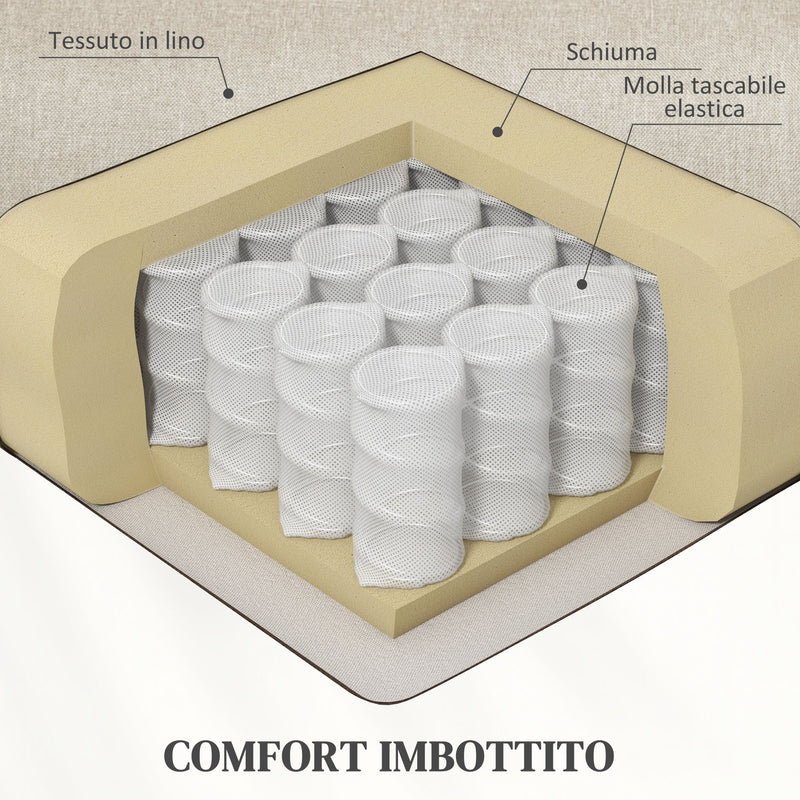 Poltrona Alzapersona Elettrica 1 Motore Reclinabile con Poggiapiedi in Tessuto effetto Lino Beige-6