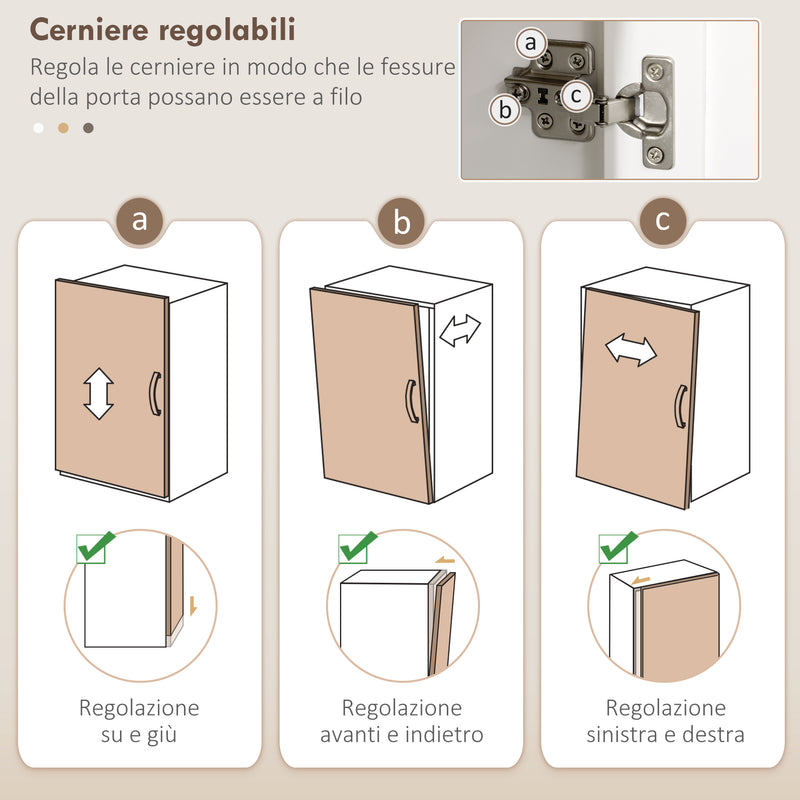 Credenza Dispensa Cucina Armadietti con Mensole Regolabili 100x40x180 cm Bianco  -7