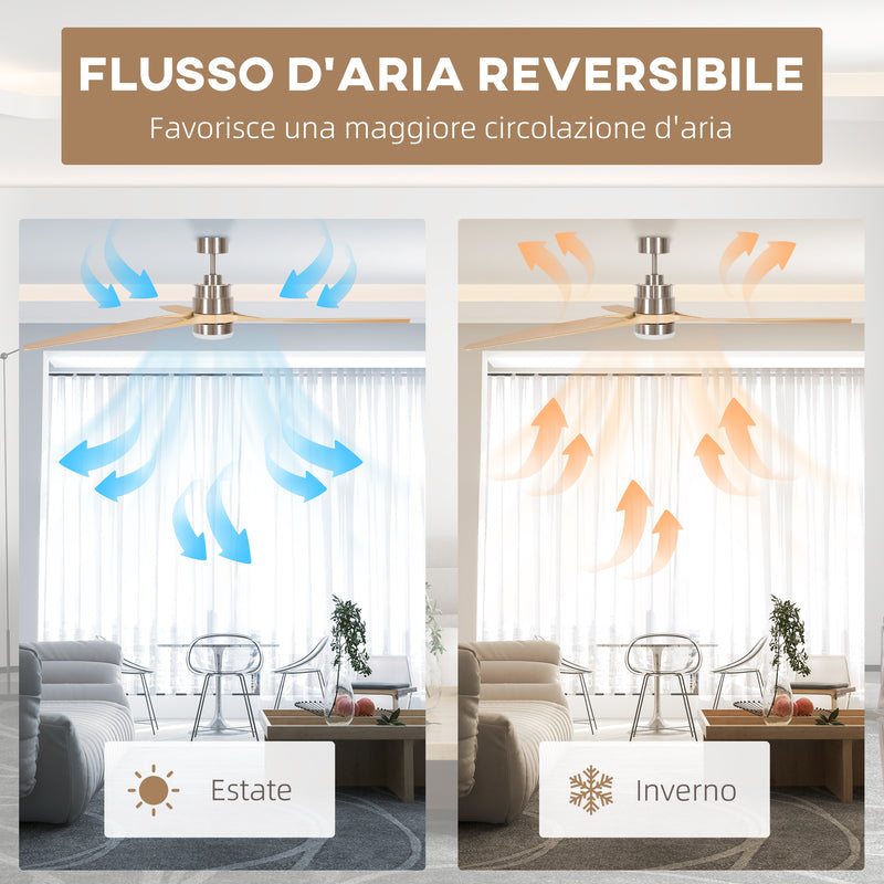 Ventilatore da Soffitto con Luce LED Bianca a 6 Velocità e Timer Ø132 x 43A cm in Metallo e Acrilico -6