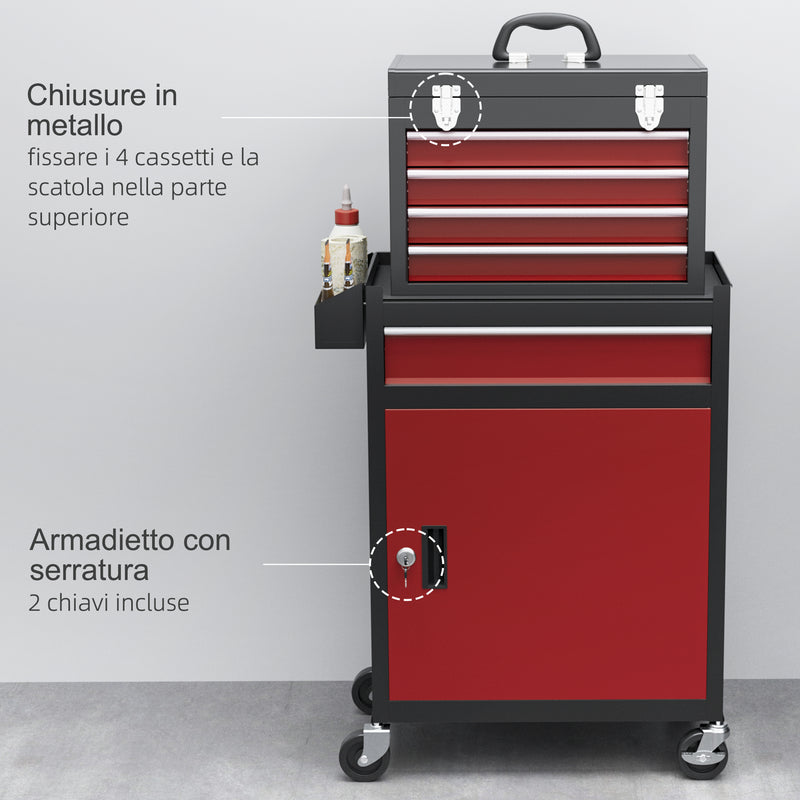 Carrello Porta Attrezzi 5 Cassetti Cassetta Rimovibile e Armadietto con Chiave in Acciaio Rosso e Nero-6