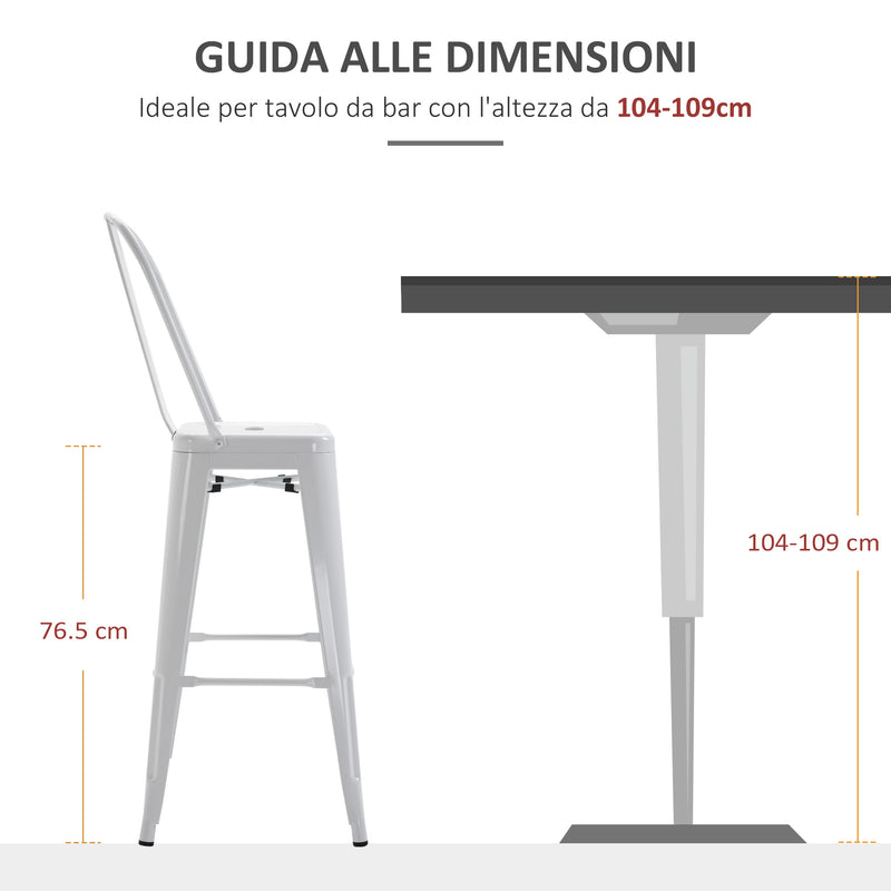 Set 2 Sgabelli da Bar Stile Industriale Schienale Rimovibile 44x49x116 cm in Metallo Bianco-7