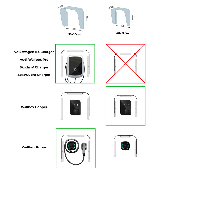 Copertura per Stazioni di Carica Auto Elettriche 40x40x25 cm in Alluminio Wallbox Cover S Antracite-7