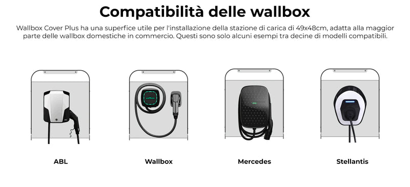 Copertura per Stazioni di Carica Auto Elettriche 50x67x30 cm in Alluminio Wallbox Cover Plus Antracite/Silver-7