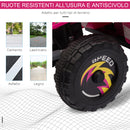 Mini Quad Elettrico per Bambini 6V Rosa-7