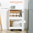 Carrello Salvaspazio Multiuso 42,5x20,3x66,7 cm in Legno MDF e Ruote Bianco-4