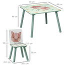 Set Tavolo con 2 Sedie per Bambini in Legno di Pino e MDF Verde-3