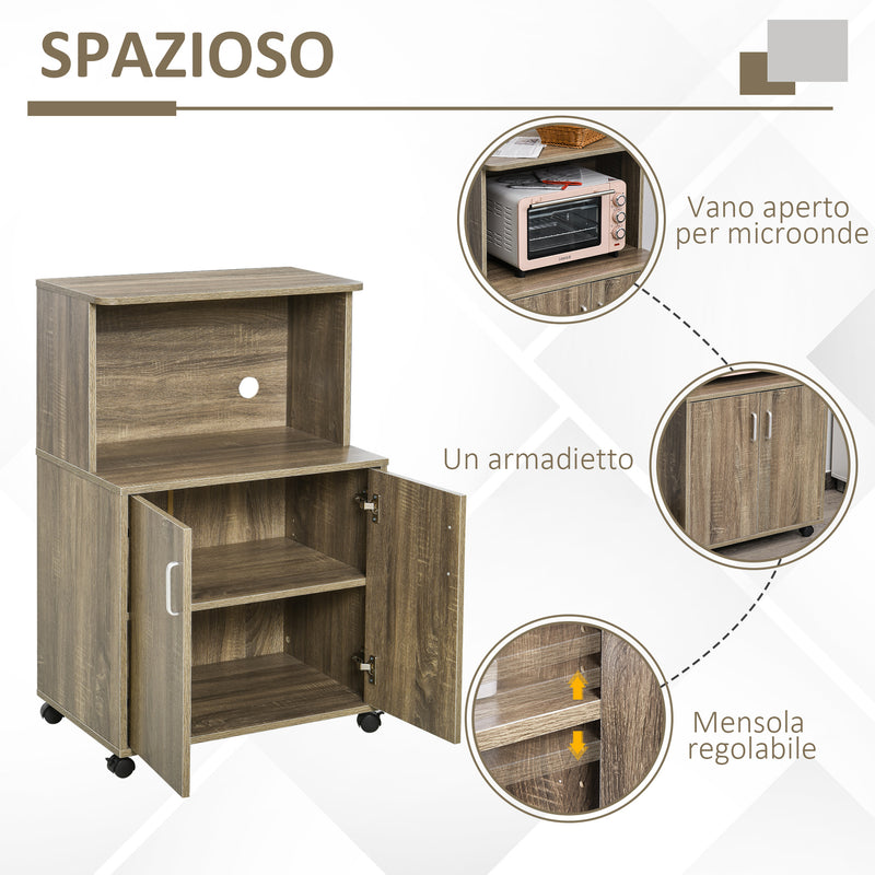 Mobile Cucina Multiuso 60.4x40,3x97 cm con Ripiano per Forno a Microonde Grigio-4