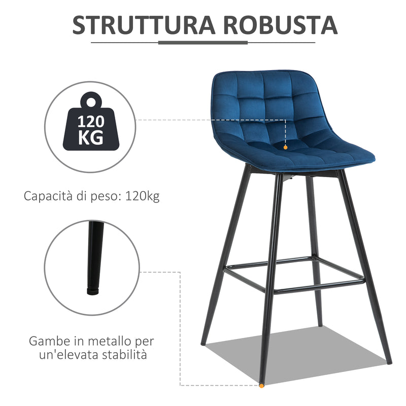 Set 2 Sgabelli Imbottite da Bar 45x47x88 cm in Metallo e Tessuto Vellutato Blu-4