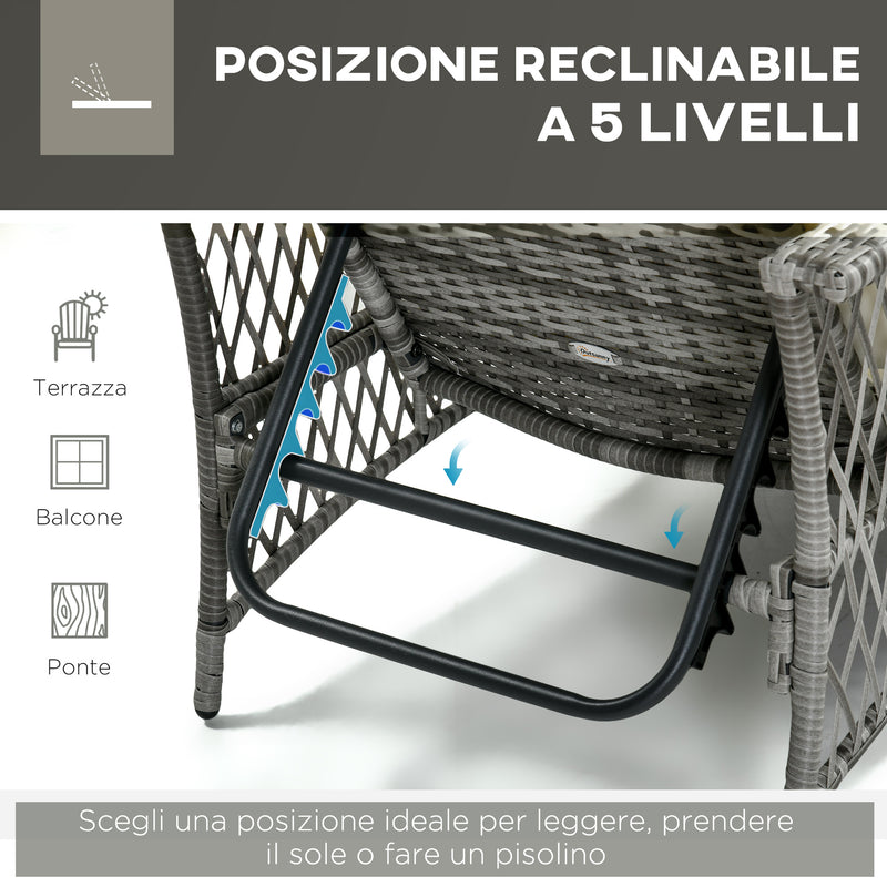 Set Lettino Prendisole e Tavolino da Giardino in Rattan Grigio-5