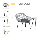 Set Tavolino e 2 Sedie da Giardino in Rattan Polietilene Grigio-5