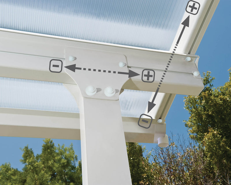 Pergola da Giardino in Alluminio 3x5,46m Onduline Emilia Bianco/Bianco-7