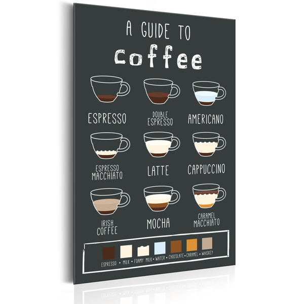 Blechschild - Coffee Lovers - A Guide To Coffee 31x46cm Erroi online