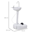 Lavabo Portatile da Campeggio 17L 51x33,5x103 cm con Ruote in HDPE  Grigio Chiaro-3