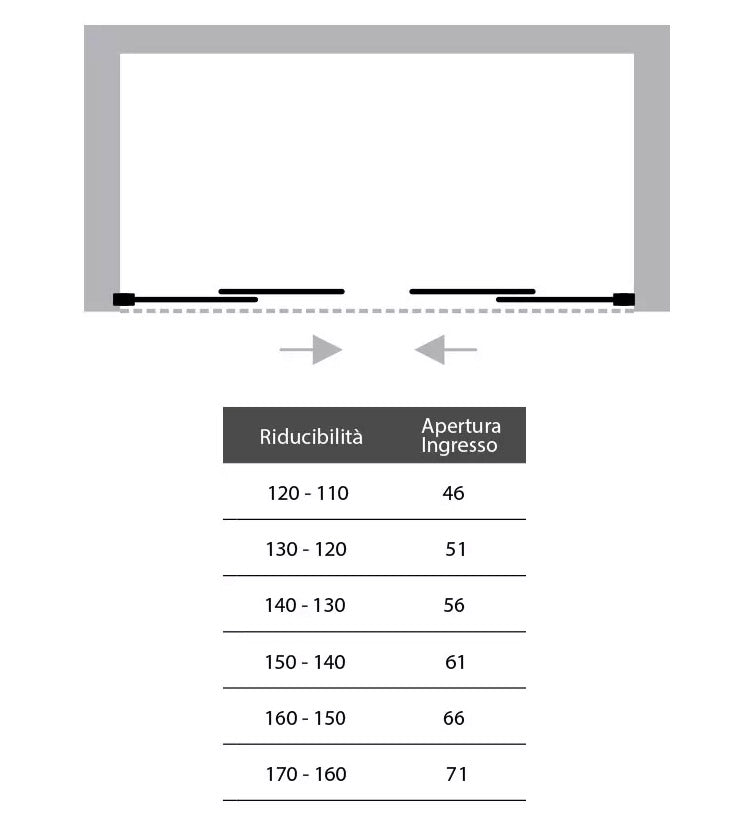 Porta Parete Doccia 2 Ante Scorrevoli in Cristallo Trasparente 6mm H190 Dorini Linux Nero Opaco Varie Misure-4