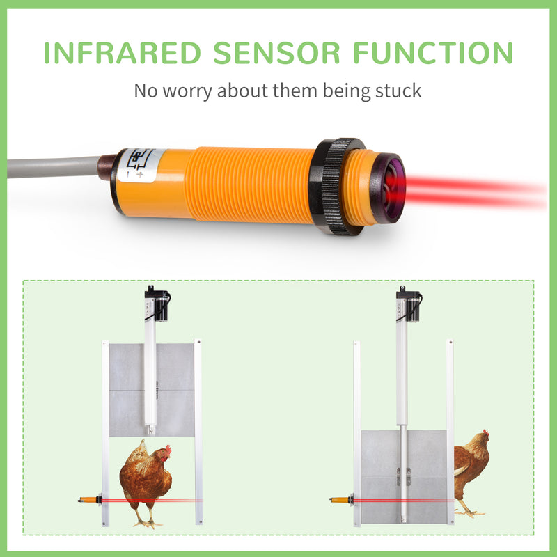 Porta Automatica per Pollaio 42V 30x30 cm con Timer e Sensore di Luce in Alluminio e ABS Argento-6