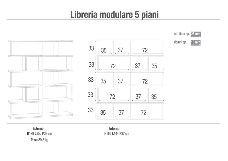 Libreria Modulare 5 Ripiani 150x180x38 cm Ossido Bianco/Cemento-2