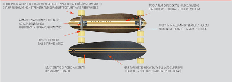 Longboard Nextreme Cruiser Land-3