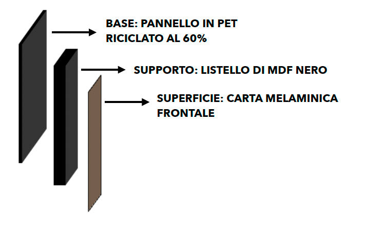 K-RB 5 x pannello decorativo fonoassorbente 120x57cm legno rovere