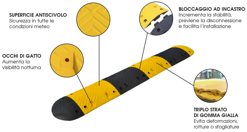 Dosso Rallentatore di Velocità 1,5m H5 in Gomma Vulcanizzata-4