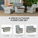 Set Salotto da Giardino Divano + 2 Poltrone + Tavolino  in Rattan PE Grigio-4