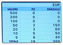 Contabanconote e Rilevatore di Banconote False MBS-1800 Bianco-5