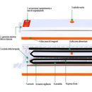Macchina Sigilla Sacchetti per Alimenti Sottovuoto con 10 Sacchetti-3