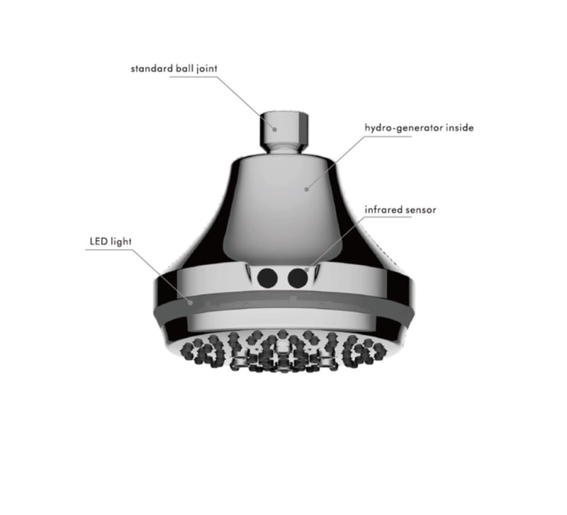 Soffione Doccia Ø12 cm con LED per Controlla Temperatura Acqua Sined  Cromato-2