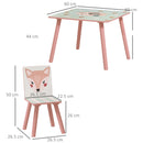 Set Tavolo con 2 Sedie per Bambini in Legno di Pino e MDF Rosa-3