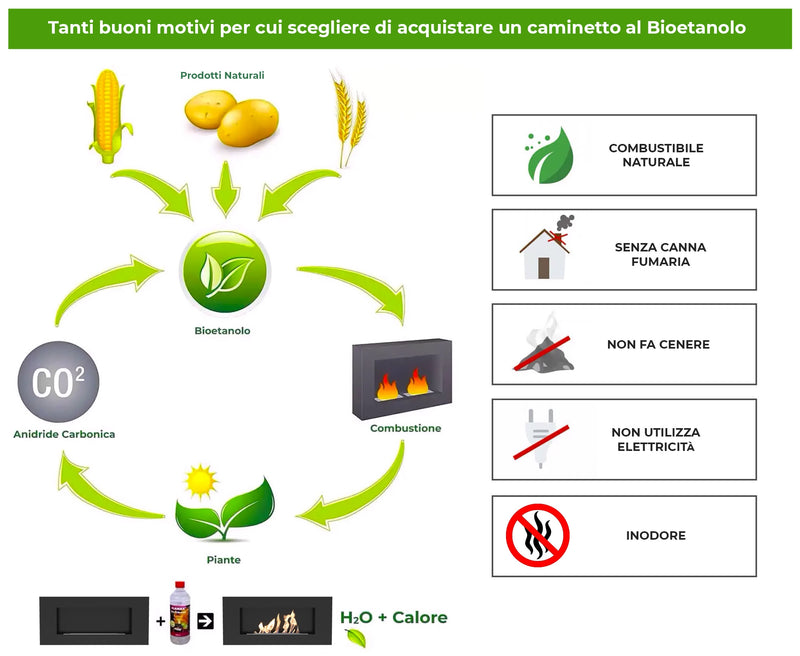 Camino a Bioetanolo da Pavimento Ø60 cm in Acciaio Nero-6