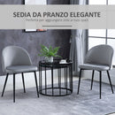 Set 2 Sedie Imbottite 49x50x77 cm in Velluto Grigio-4