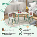 Set Tavolo con 2 Sedie per Bambini in Legno di Pino e MDF Verde-7